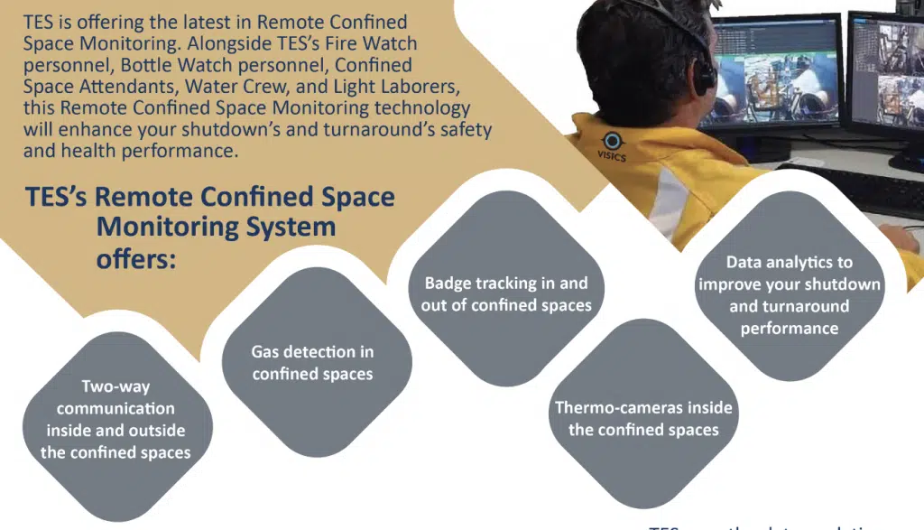 Remote Confined Space Monitoring System Offers
