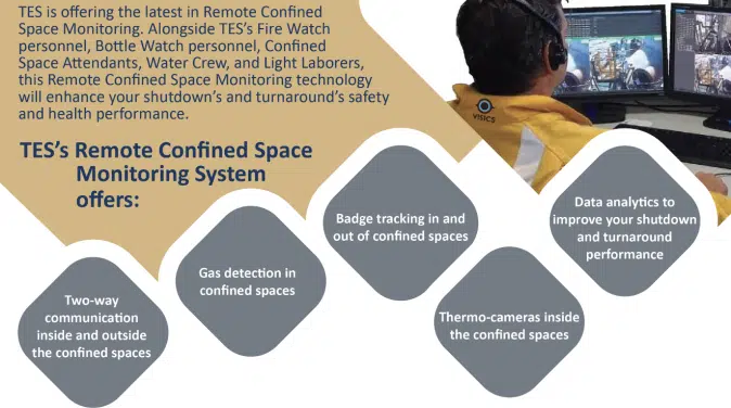 TES Remote Confined Space Monitoring System